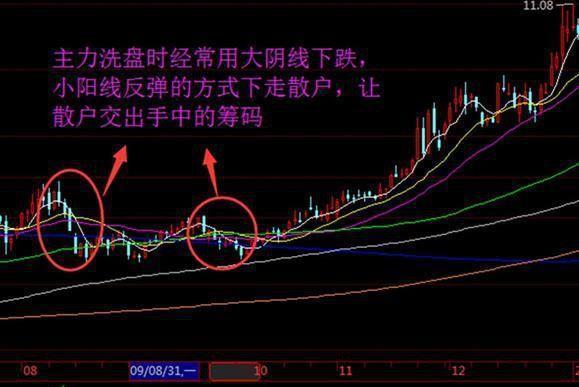 上海宝钢股票现在多少钱一股(上海宝钢的股票价格是多少)